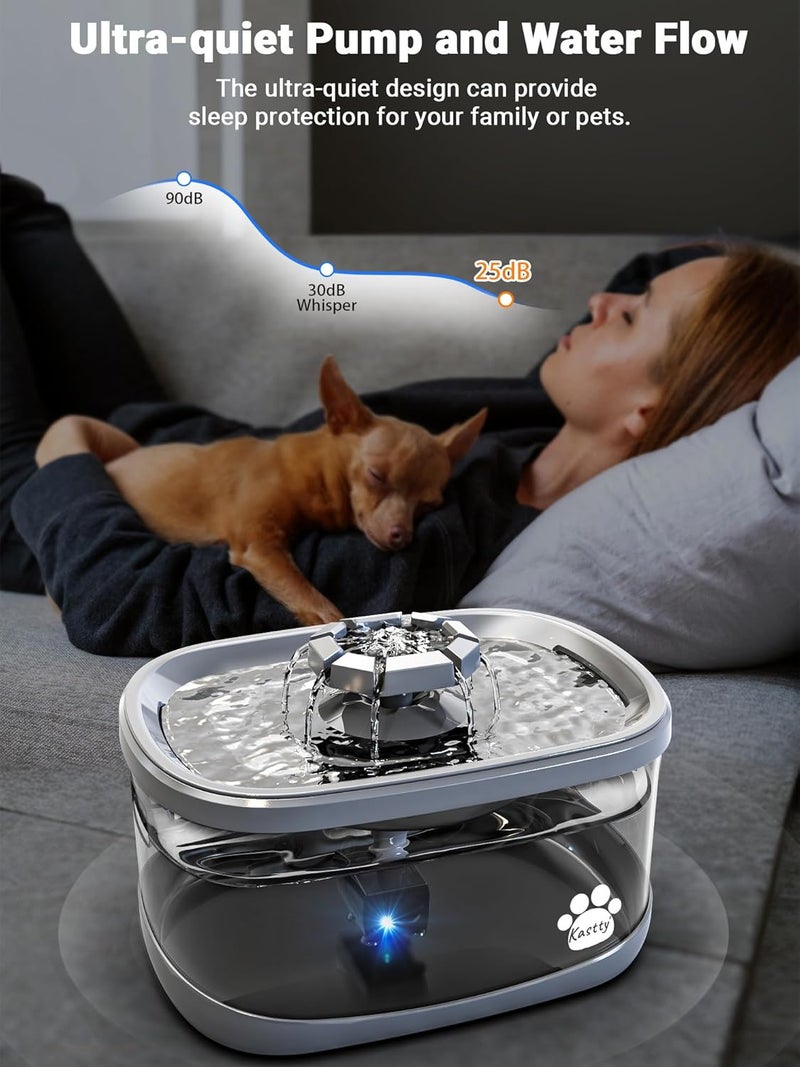 Kastty 2.5Gal/9.5L Dog Water Fountain Extra Large Pet Water Fountain 3 Flow Modes Cat Water Fountain Larger Filter Filtration& Smart LED Pump& Safe Touch, BPA-Free, Quiet for Large Dogs Pets FS68 - Image 5